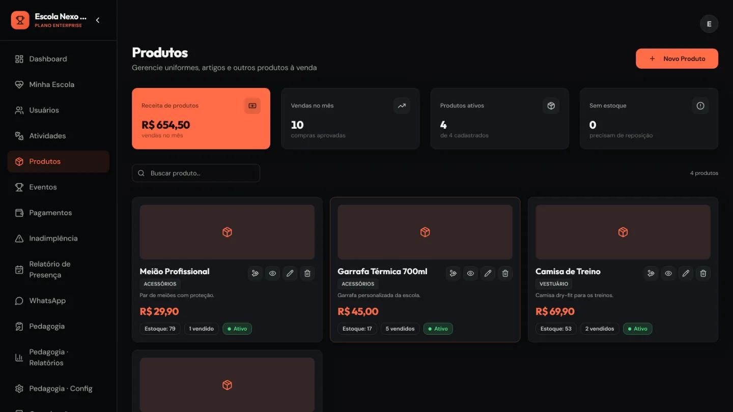 Tela de produtos do NEXO: receita de produtos no mês, vendas, estoque e cards de uniformes e acessórios